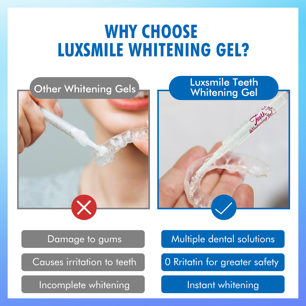 Gel blanqueador dental PAP o 3 - Teeth Whitening Diy reseña y precio