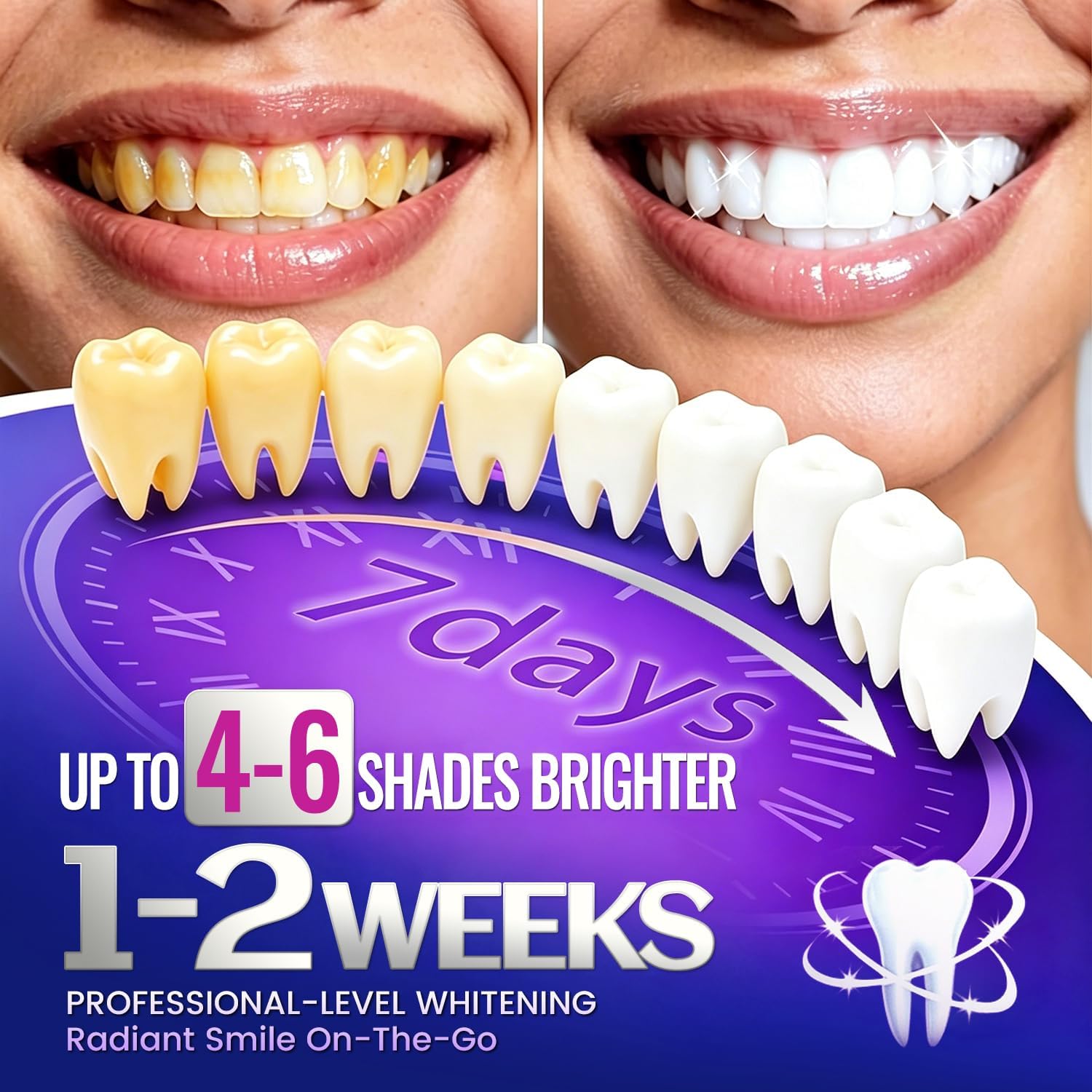 7 pares de tiras blanqueadoras - Teeth Whitening Strips Permanent reseña y precio