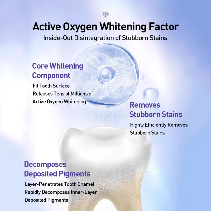 Crest Professional Effects Whi - Whitening Strip 3D reseña y precio