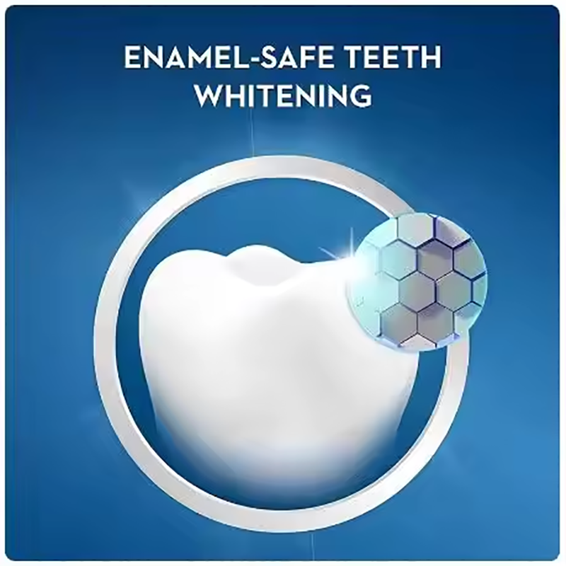 Tiras blanqueadoras de dientes - Whitening Strip 3D reseña y precio
