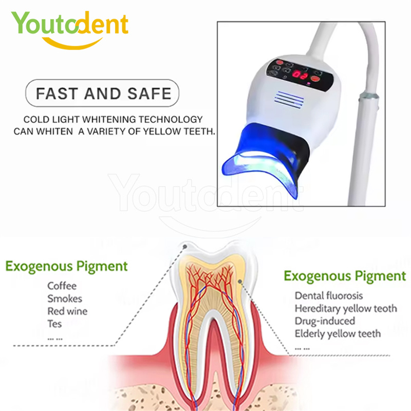Lámpara de luz Dental profesio - Teeth Whitening Device reseña y precio