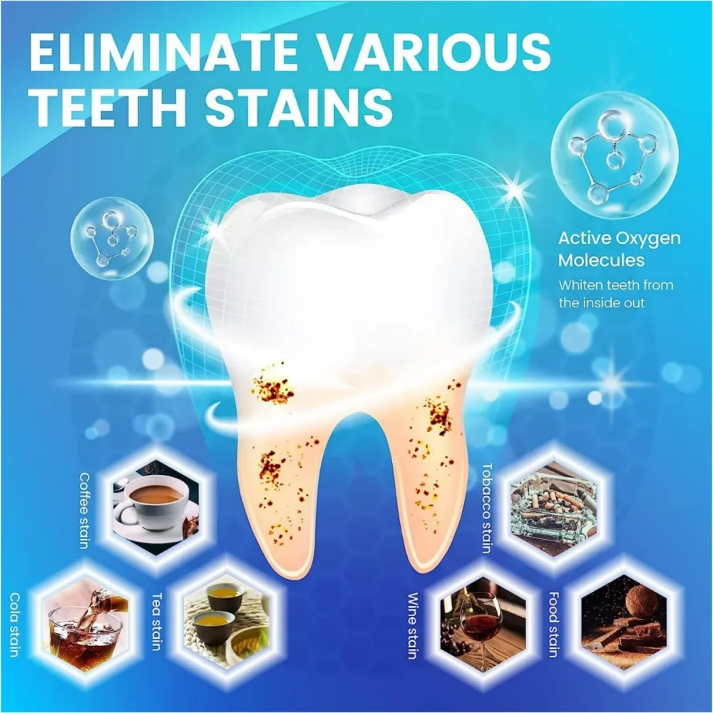 2 cajas de tiras blanqueadoras - Whitening Strip 3D reseña y precio