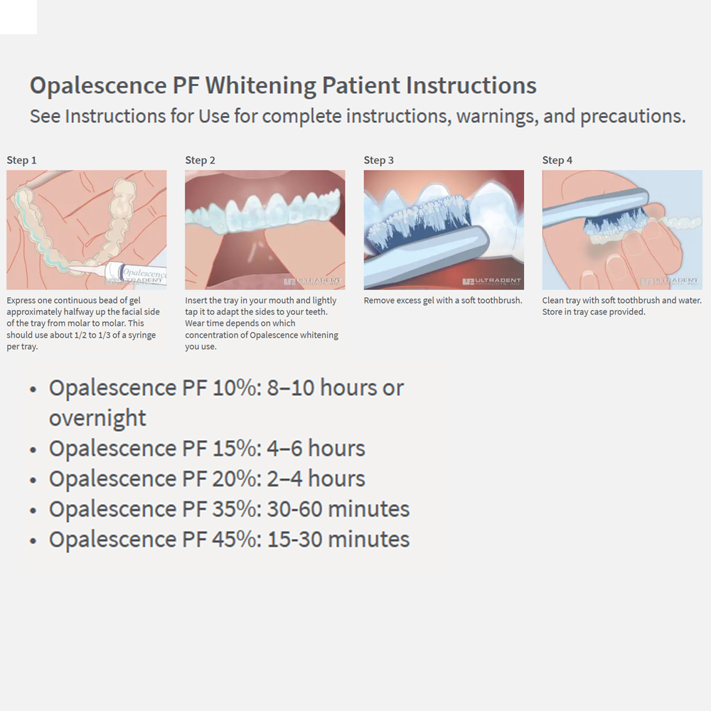 Opalescencia blanqueadora 20%  - Teeth Whitening Gel Peroxide reseña y precio
