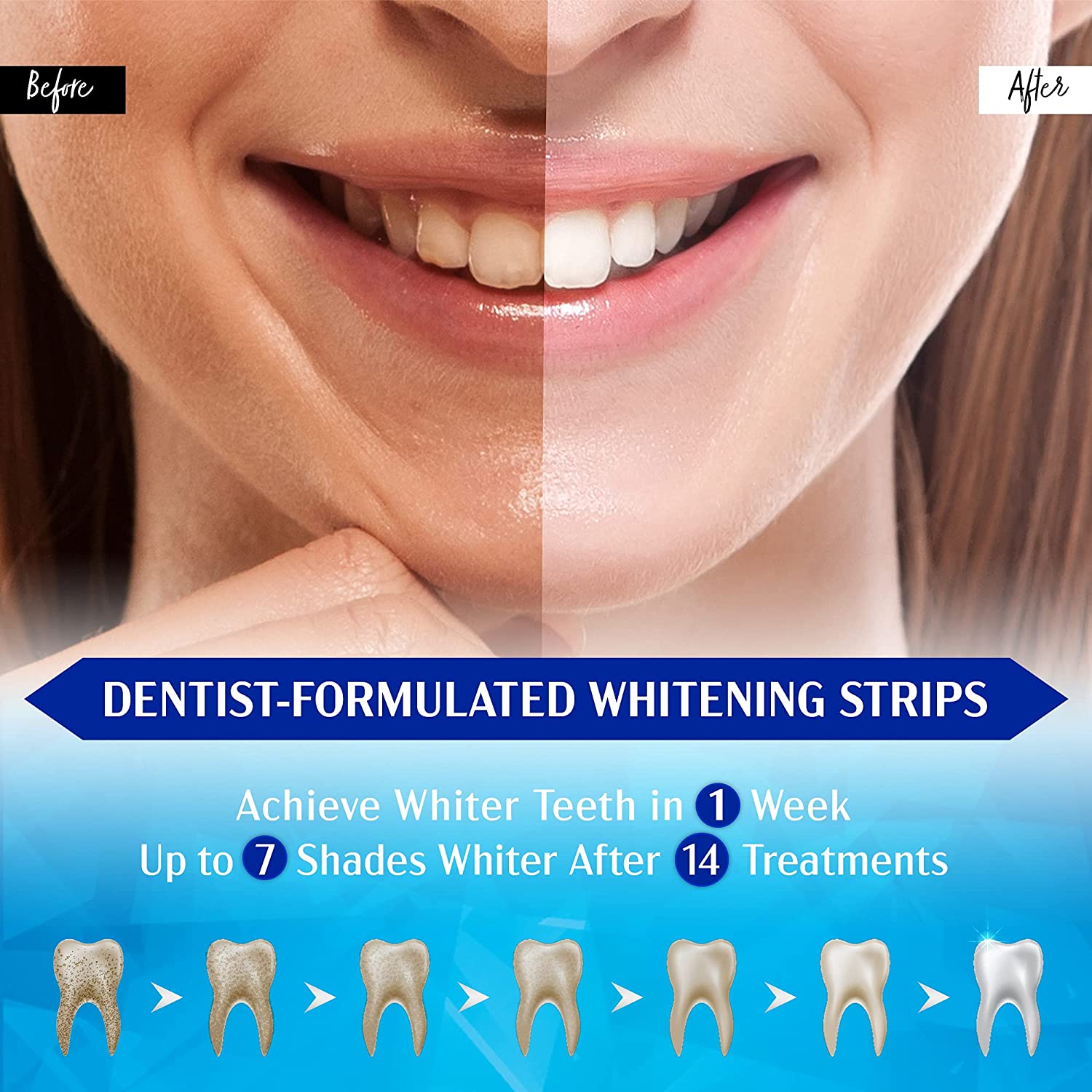 Juego de 28 Tiras Blanqueadora - Whitening Strip 3D reseña y precio