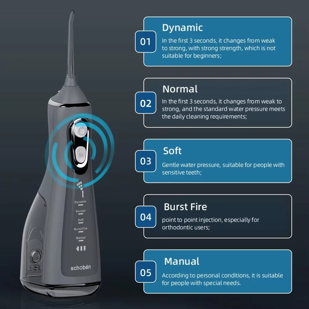 Irrigador Oral portátil L15, m - Water Flosser Cordless reseña y precio