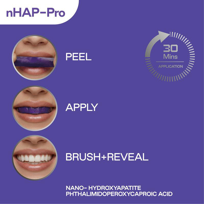 Tiras Blanqueadoras de Dientes - Teeth Whitening Strips Permanent reseña y precio