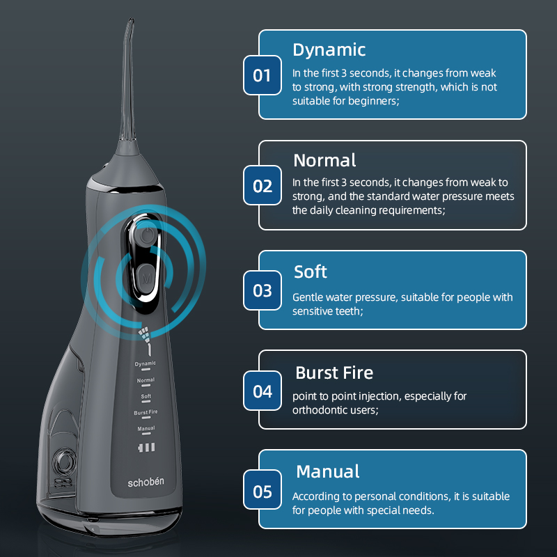 Irrigador Dental portátil, hil - Water Flosser Cordless reseña y precio