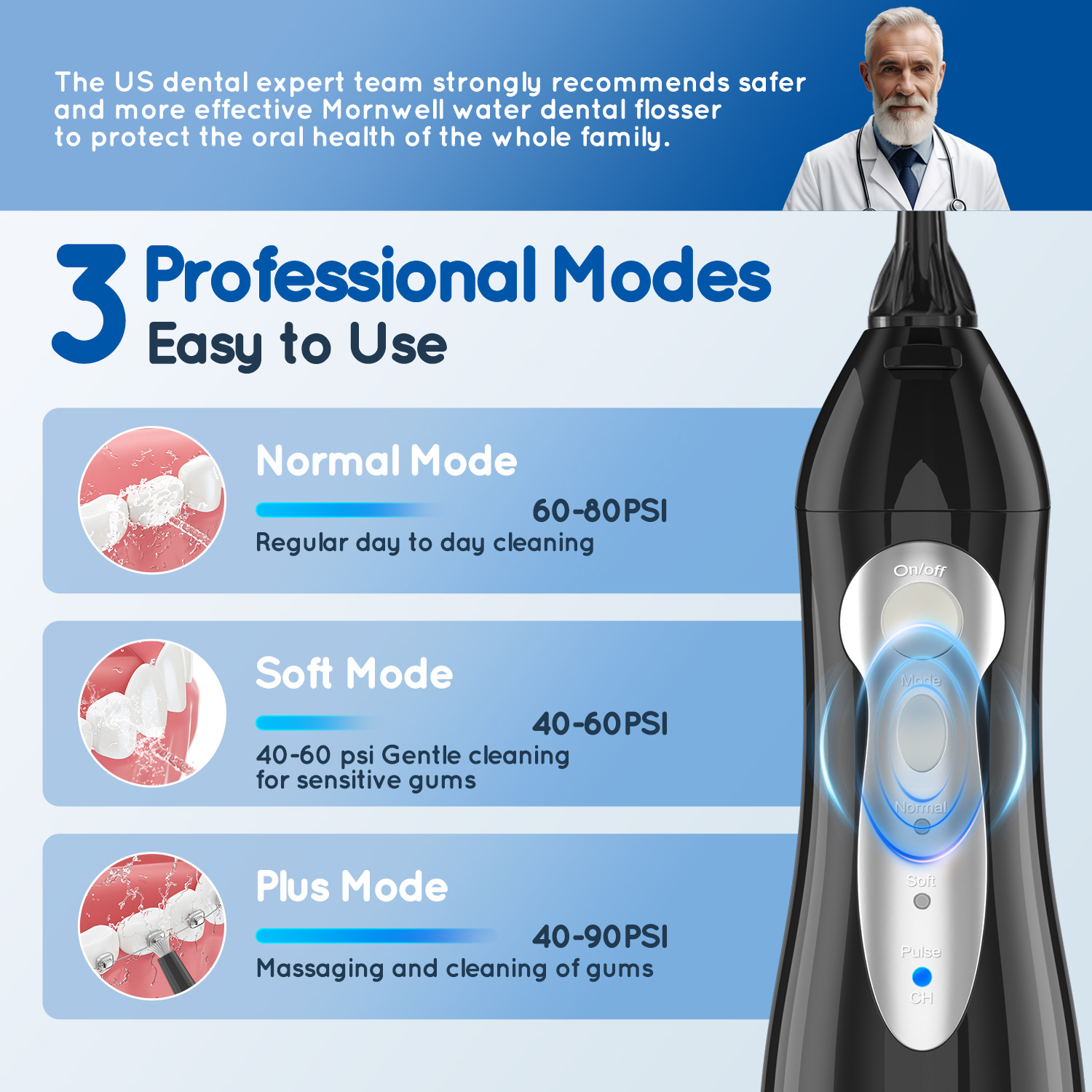 Irrigador Bucal Portátil para  - Water Flosser Cordless reseña y precio