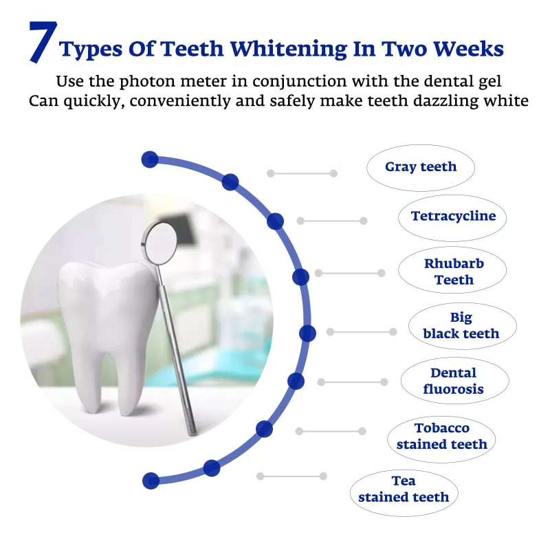 Acelerador de blanqueamiento d - Teeth Whitening Device reseña y precio
