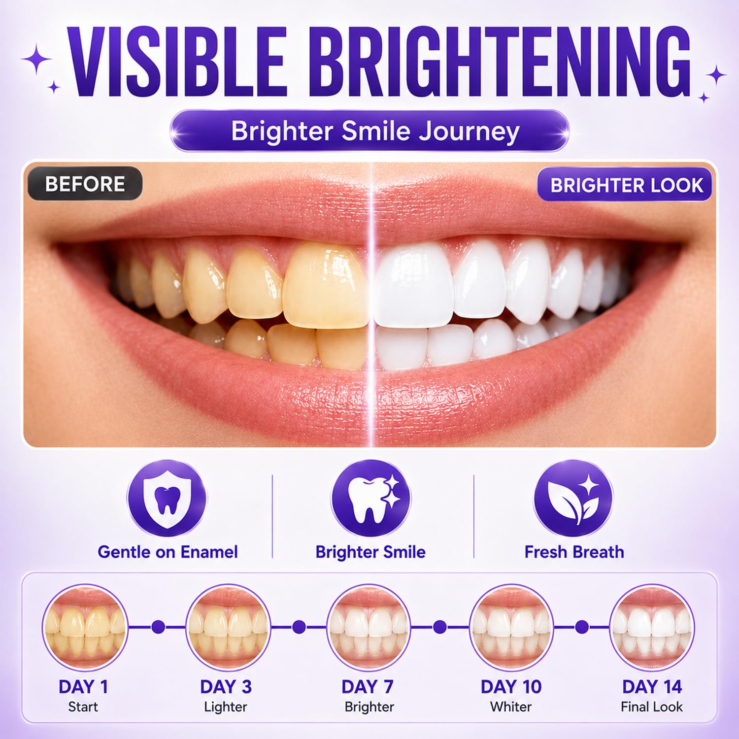 7/14/21 Tiras Blanqueadoras de - Teeth Whitening Strips Permanent reseña y precio